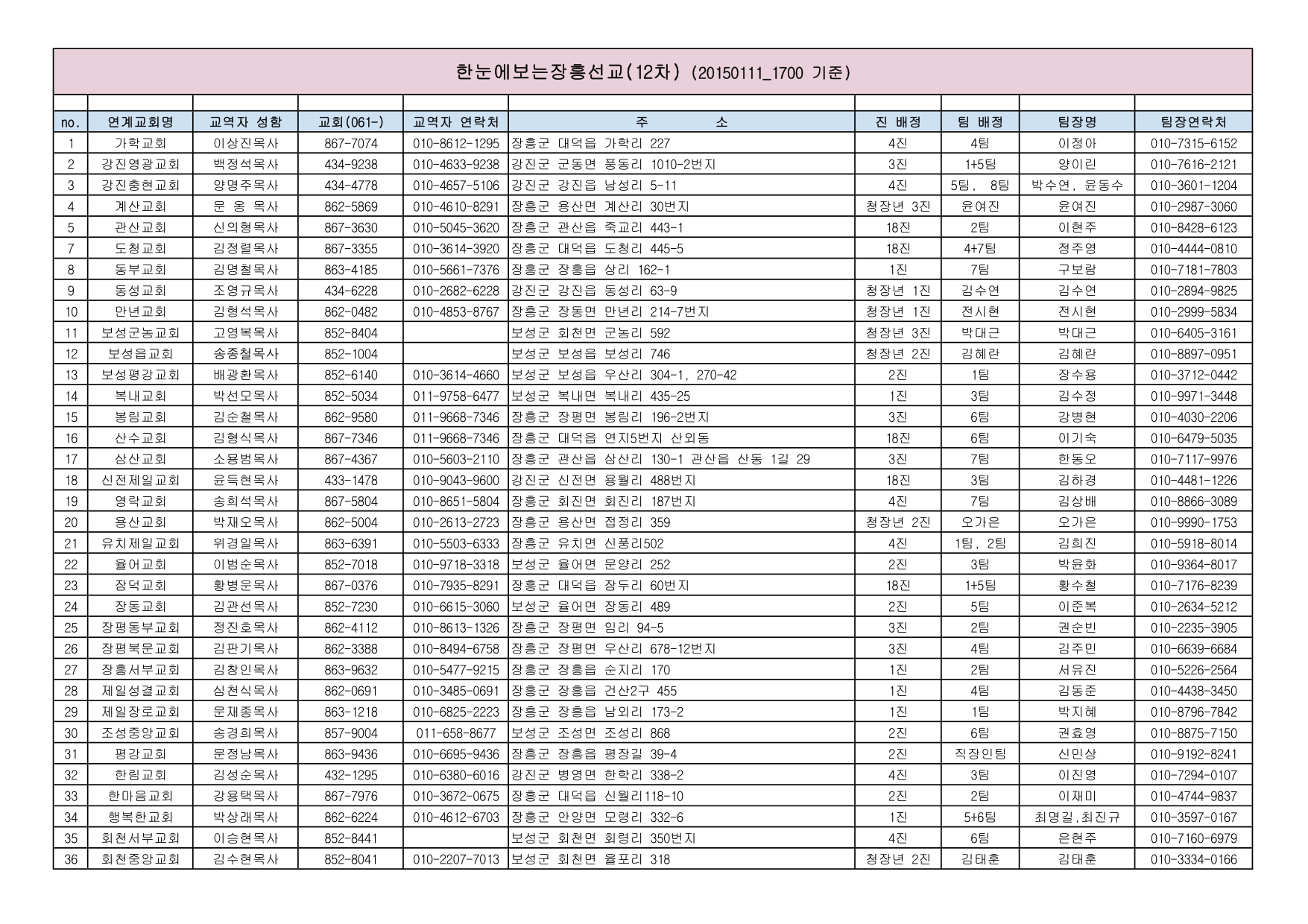 한눈에보는장흥선교(12차 20150111)-1.jpg