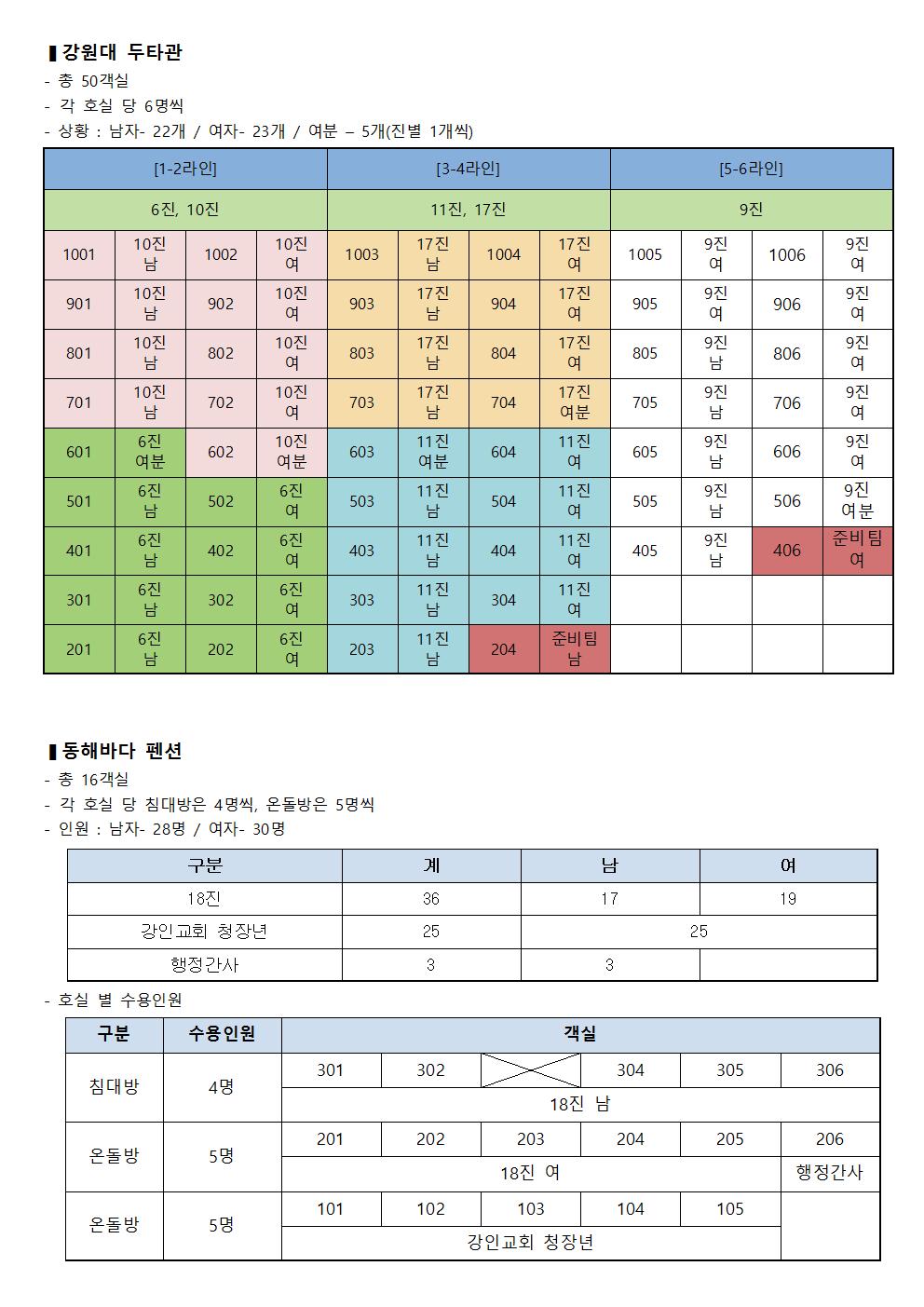 숙소 공지003.jpg