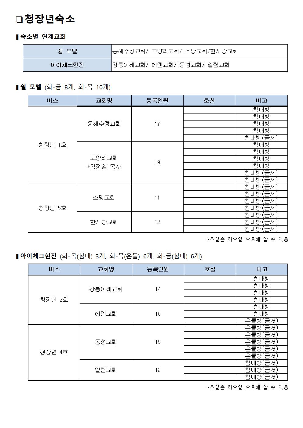 숙소 공지005002001.jpg