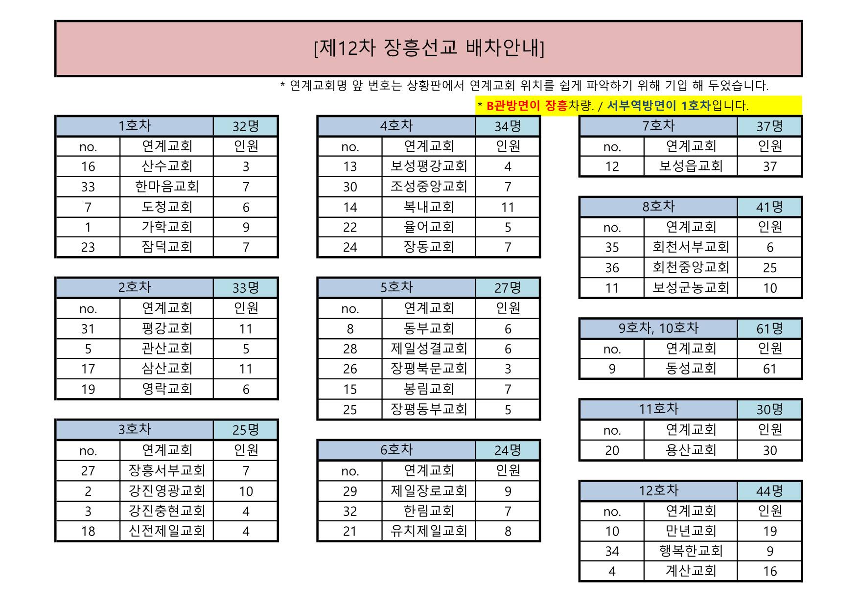 제12차 장흥선교 배차 완성본-1.jpg