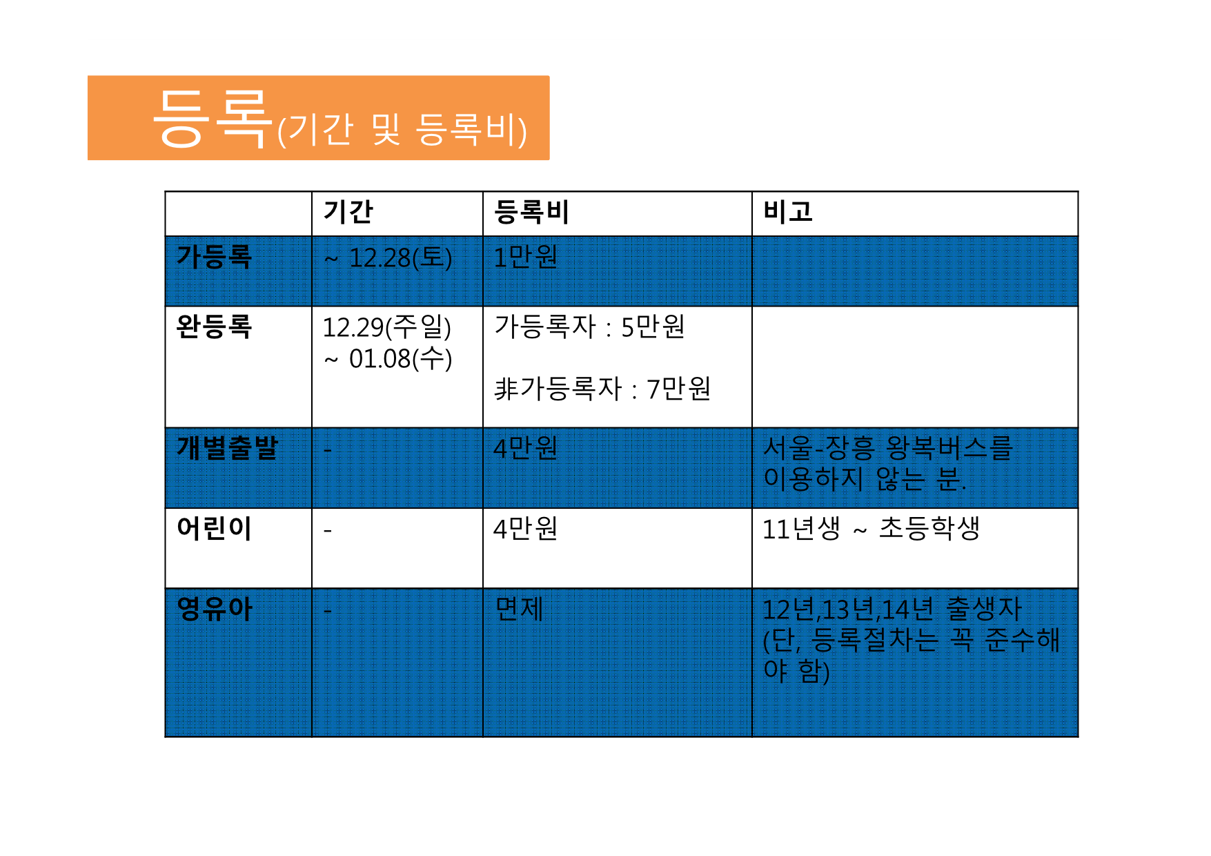 2014년, 제11차 장흥선교 안내-1.jpg