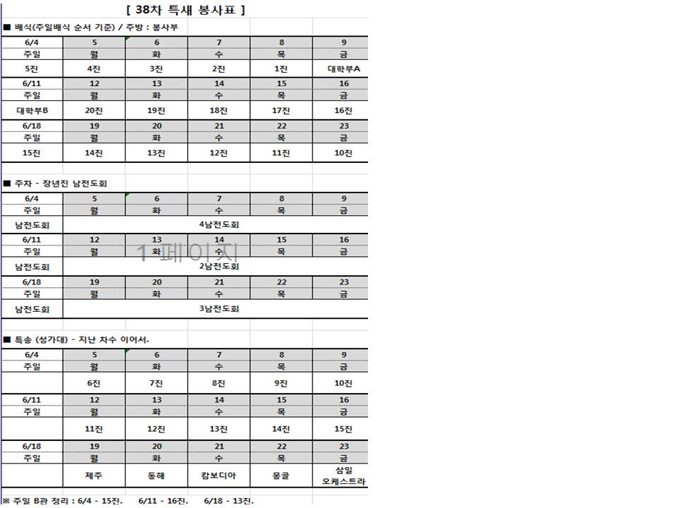 38차 특새 봉사.jpg