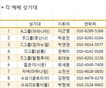 성가대 지휘자 연락처.png