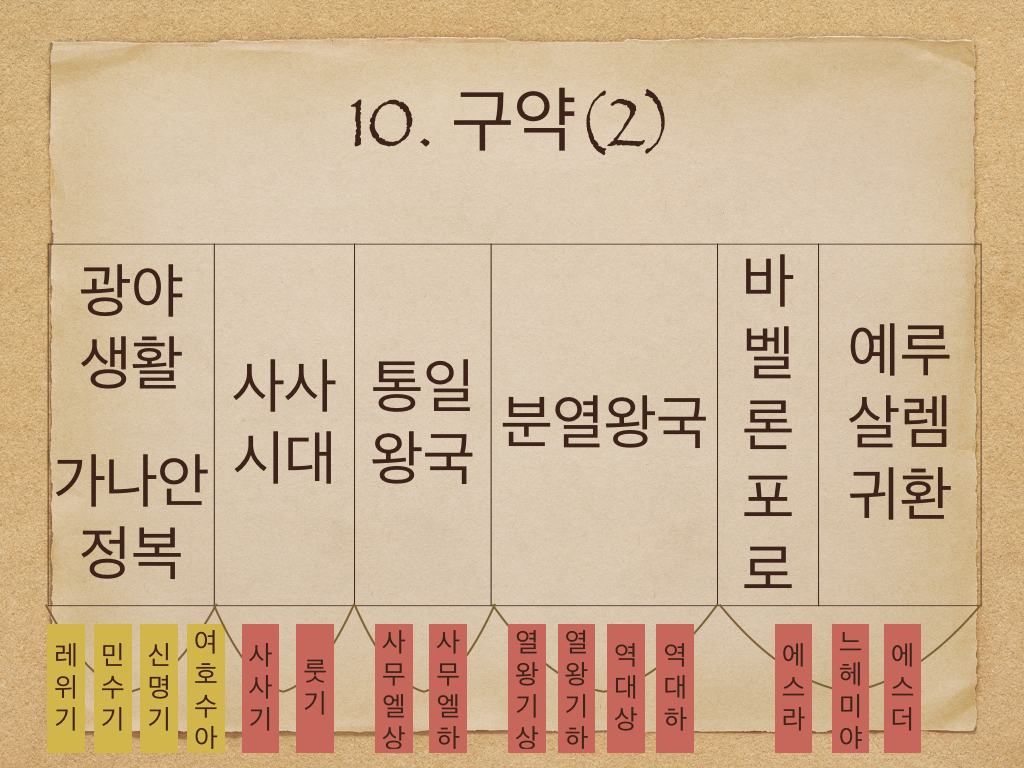 140413 설교.002.jpg