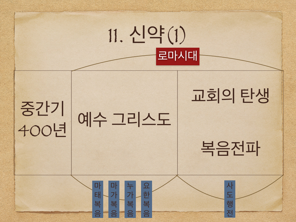 140413 설교.003.jpg