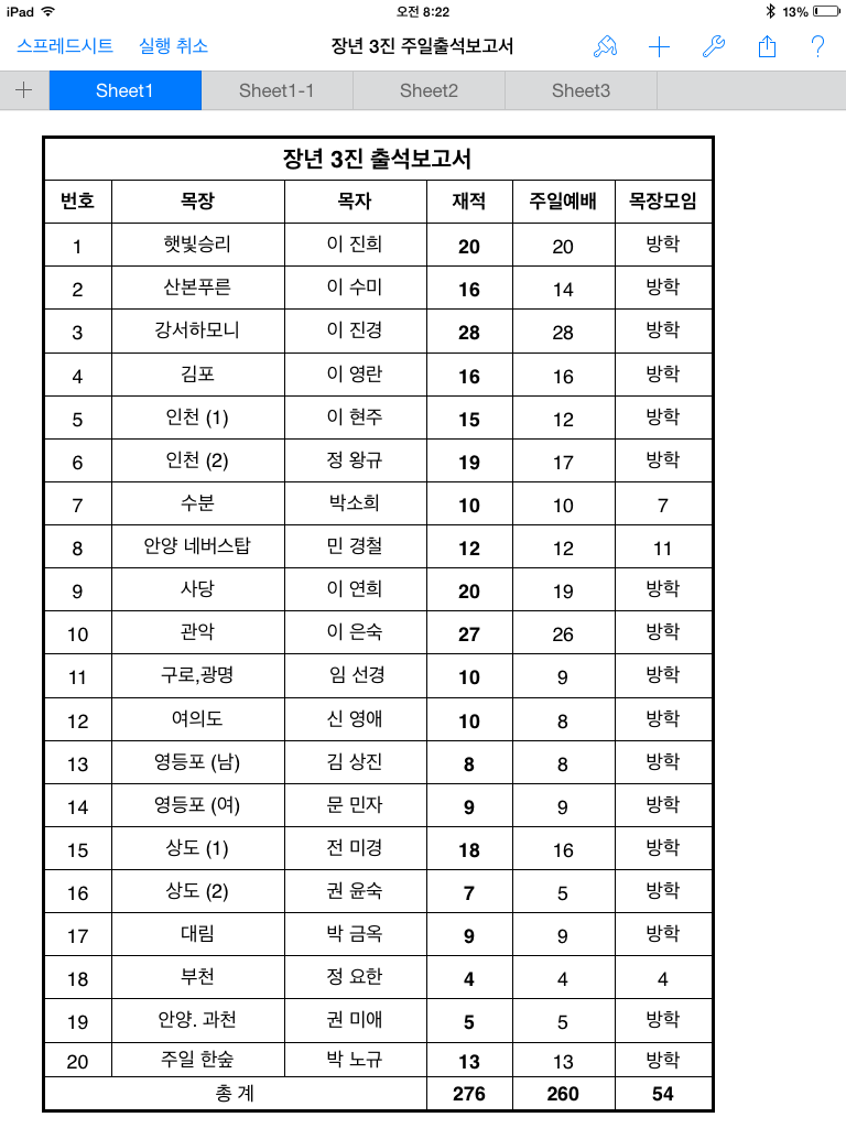 장년1진 출석보고.png