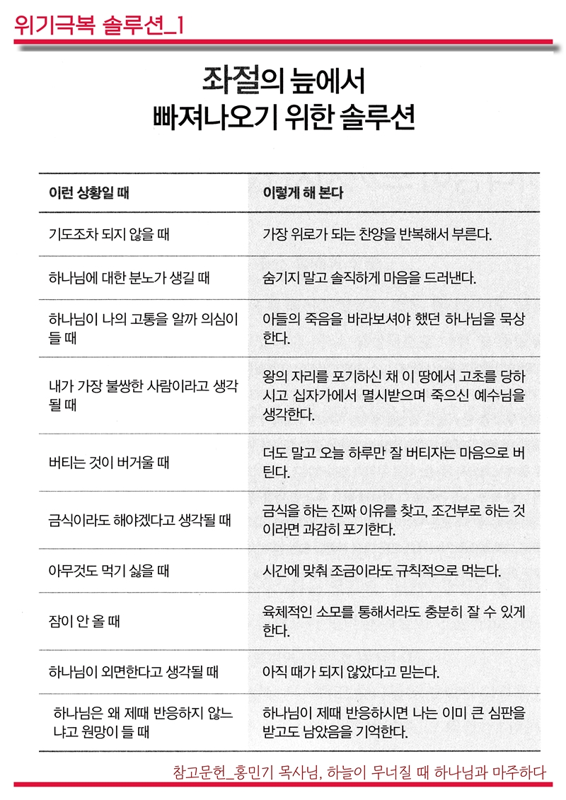 15년5월31일 진소식지6.jpg : <여경지근 8진 /> 주일보고서 (작성중)