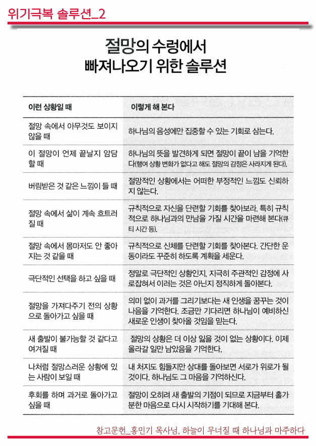 꾸미기_15년06월07일 진소식지6.jpg : <여경지근 8진> 주일사역보고 (작성중)