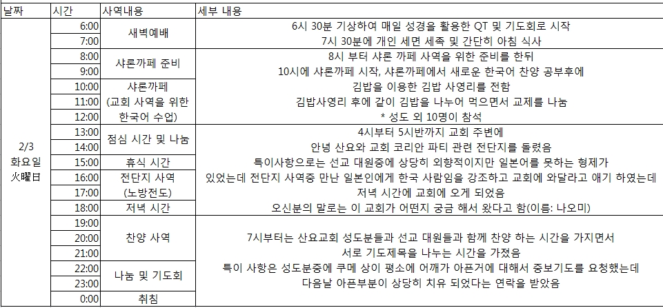 2일차 스케쥴.jpg