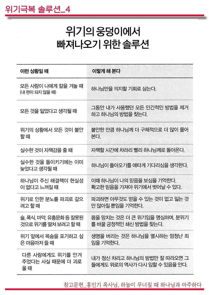 15년06월21일 진소식지7.jpg : <여경지근 8진> 주일사역보고 (작성중)