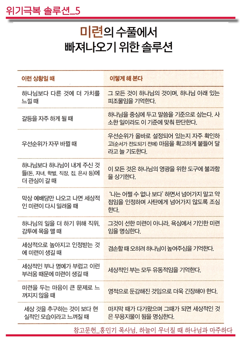 15년06월28일 진소식지8.jpg : <여경지근 8진> 주일사역보고