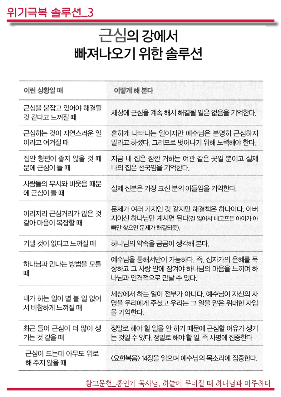 15년06월14일 진소식지8.jpg : <여경지근 8진 /> 주일사역보고