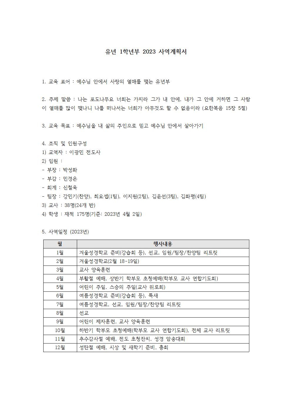 유년 1학년부 2023 사역계획서001.jpg