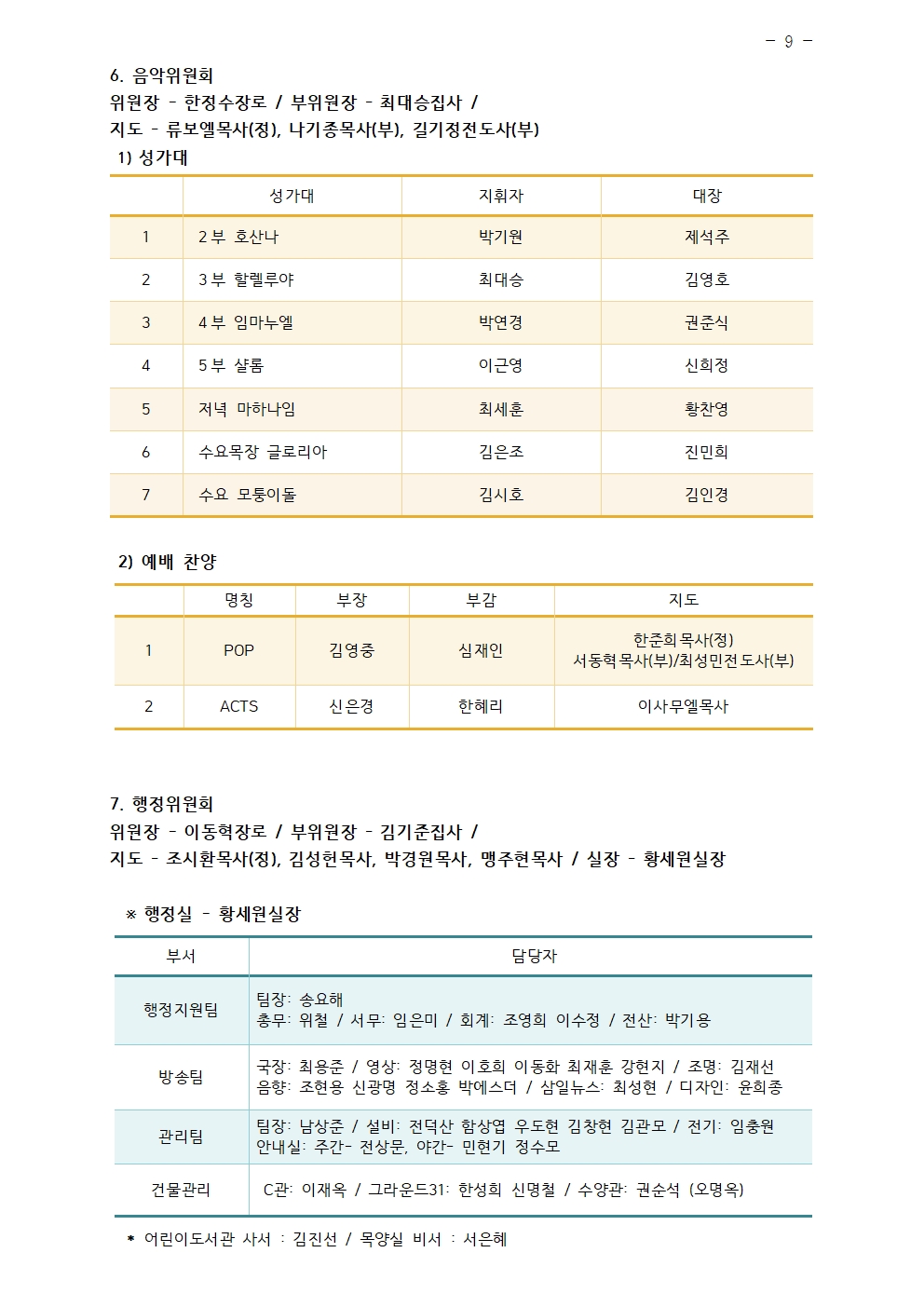 2026년 삼일교회 조직현황009.jpg