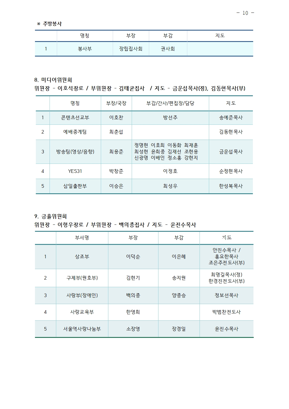 2026년 삼일교회 조직현황010.jpg