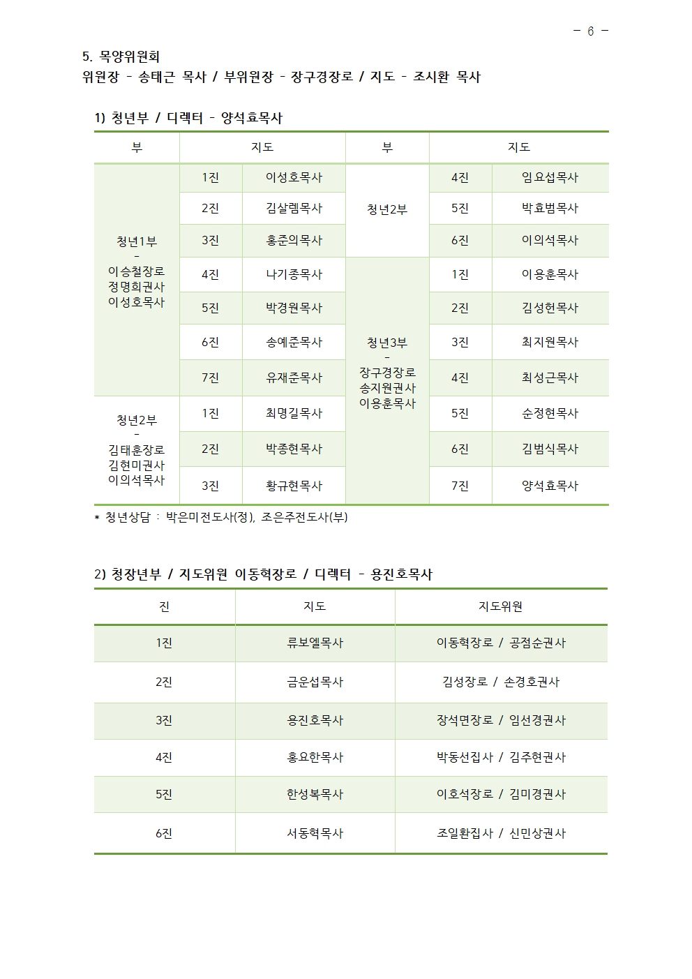 2026년 삼일교회 조직현황006.jpg