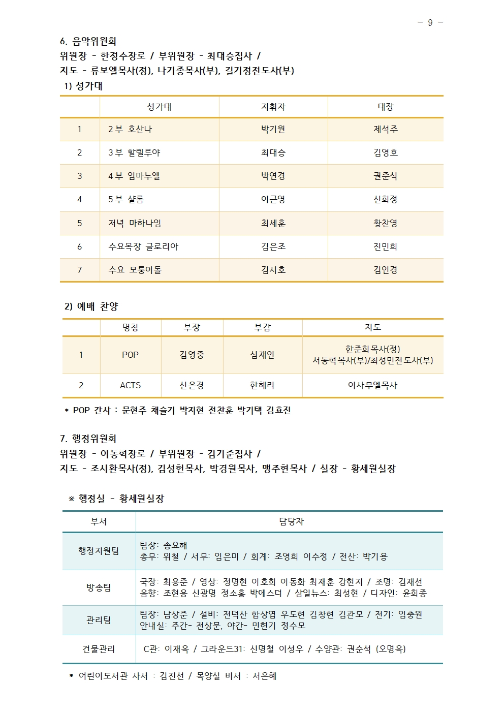2026년 삼일교회 조직현황009.jpg