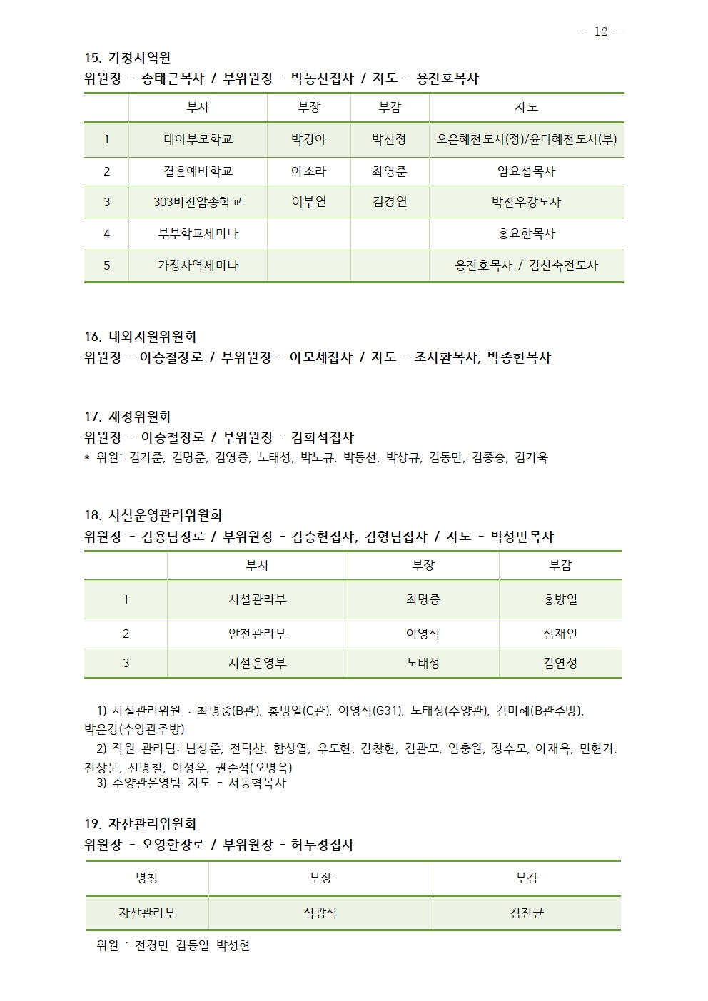 2026년 삼일교회 조직현황012.jpg