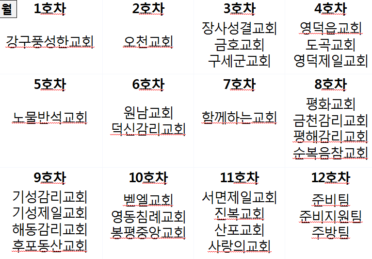 월요일 배차.PNG : 15차 영덕울진선교 월요일 배차입니다