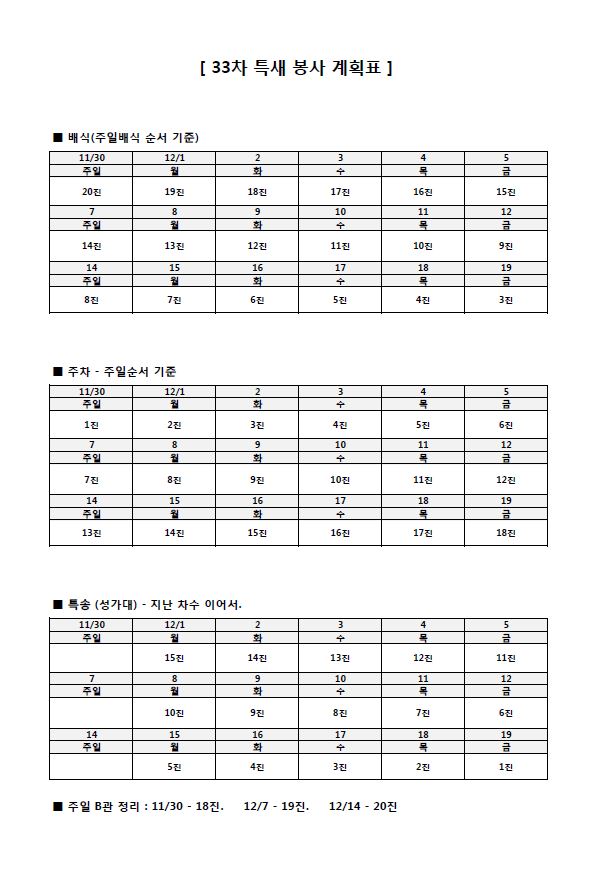 dfsdf.JPG : [안내] 33차 특별새벽기도회 진별 새벽 봉사 및 주일 봉사 - 이미지