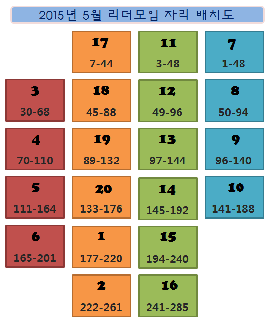 KakaoTalk_20150429_173125482.png : [개과천선 1진] 달려라 체폐인(체육대회 폐인)! 5/25 기다려라