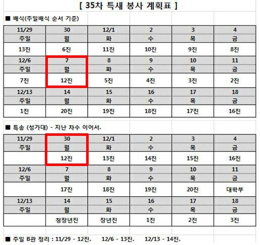 z.jpg : ************ 12진 주일보고