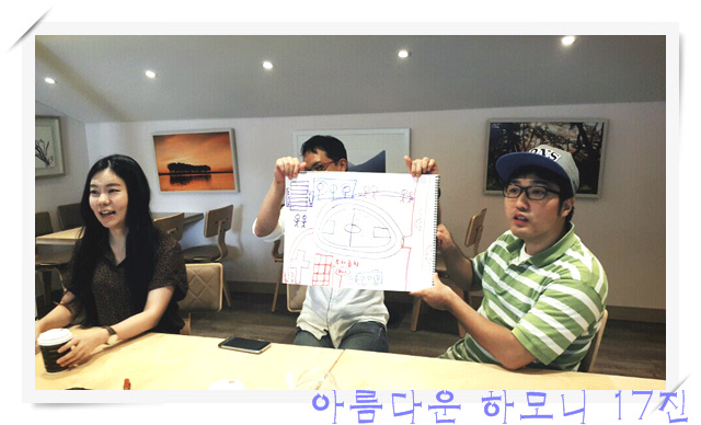 KakaoTalk_20160928_190447170.jpg : 아하 17진 주일사역보고*한가족됨을 확인하는 체육대회