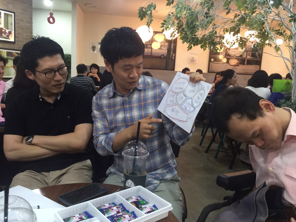 KakaoTalk_20160717_212114221.jpg : *********** YES! 12진 사역보고