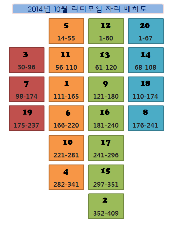 KakaoTalk_20140930_161738248.png : 하나님의 言約 공동체 18진