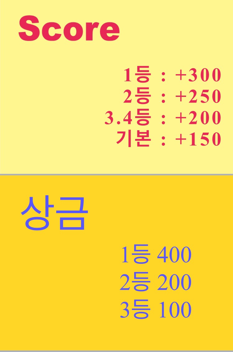 4fd00be5c1be321320fe977a04a68dd1.jpg : 우리 14진 주일 보고서 (체육대회를 준비해 주세요